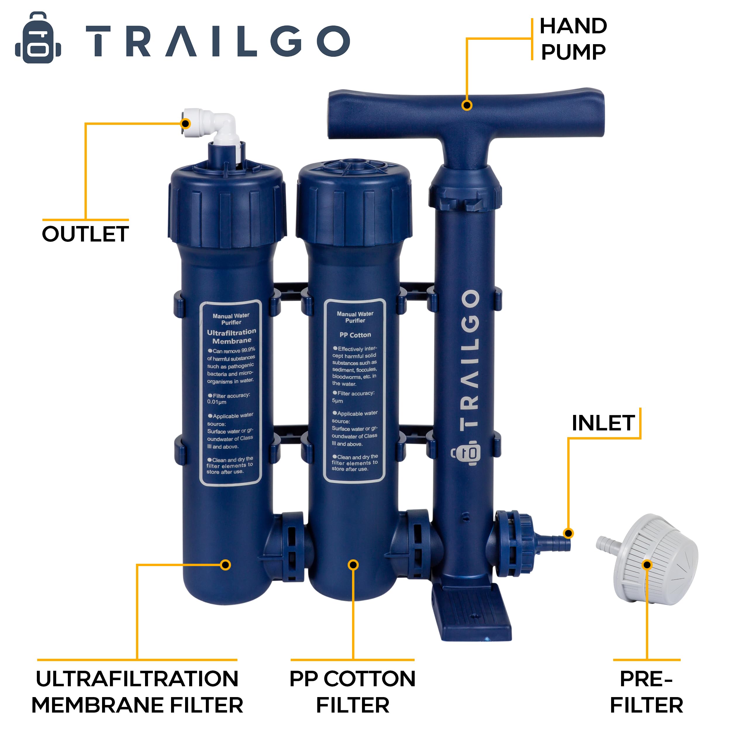 Trailgo Pro
